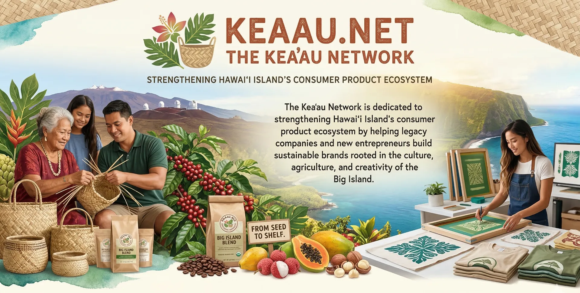 The Keaʻau Network hero collage